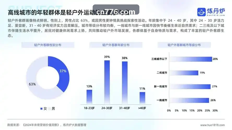 MK体育官方网站 - 精彩赛事直播与体育资讯平台少儿基础体适能进阶训练课程
